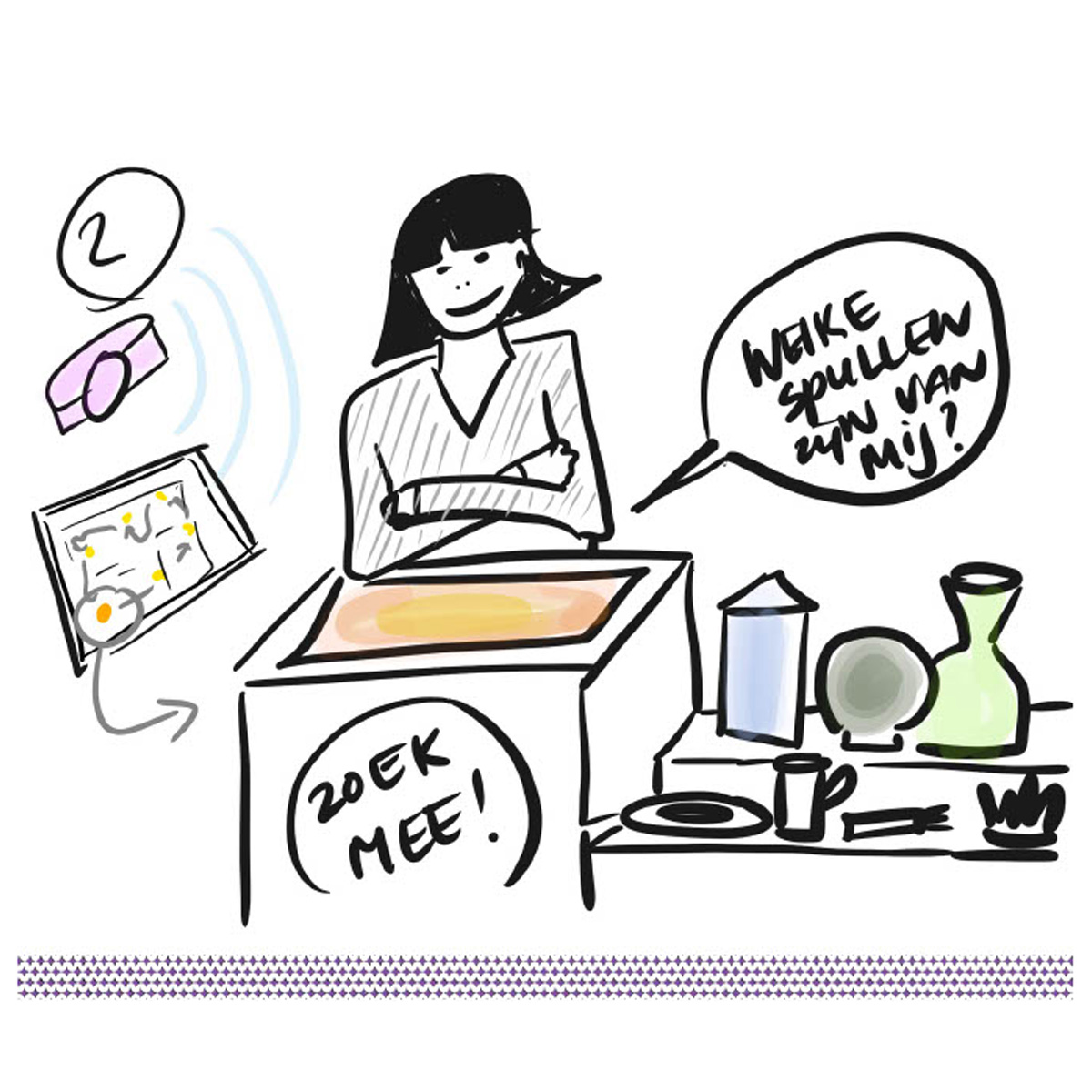 Spullenscanner_GelderlandseMusea_intro